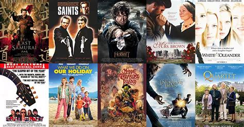 All Time Best Billy Connolly Movies