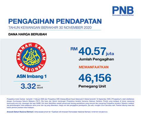 Lagu wawasan 2020 | patriotik lama tahun 1991 ciptaan: ASN Imbang 1 agih RM40.57 juta pendapatan | Utusan Borneo ...