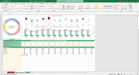 Workload Analysis Excel Template Workload Analysis Excel Template