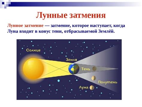 Астрономия 10 класс Движение и фазы Луны Затмения Солнца и Луны