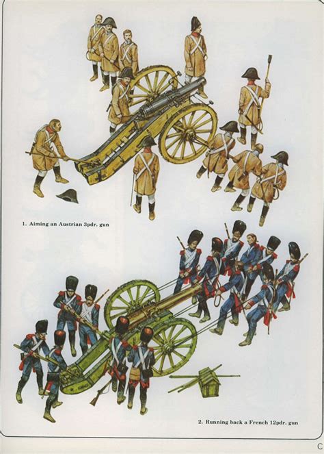 Artillery Equipments Of The Napoleonic Wars 3 Napoleonic Wars