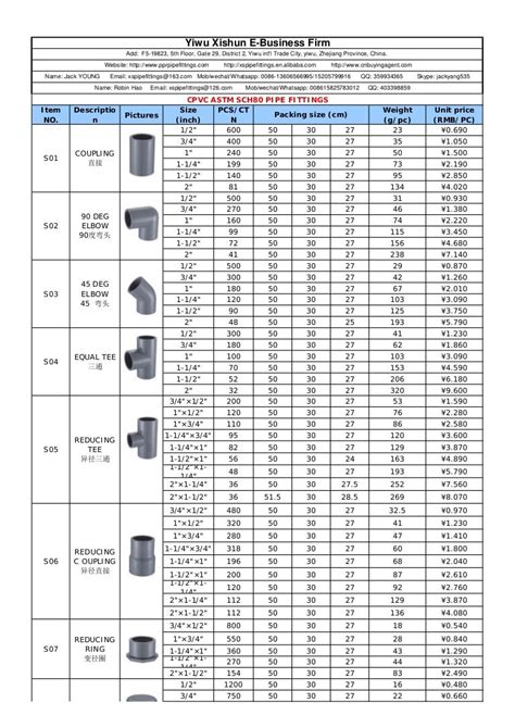 Cpvc Astm Sch80 Pipe Fittings