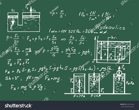 Do quantum effects play a role in consciousness? Hydraulics Fluid Law Theory Mathematical Formula Stock ...