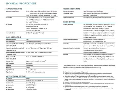 Download the latest drivers and utilities for your konica minolta devices. Drivers Bizhub C360I - Konica Minolta Bizhub C250i Multifunction Colour Copier Printer Scanner ...