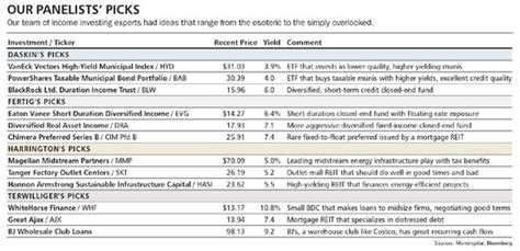 Even after its stock gained roughly 130% over the past year, its market cap is just $2.4 billion. BGS Stock Price | B&G Foods Inc. Stock Quote (U.S.: NYSE ...
