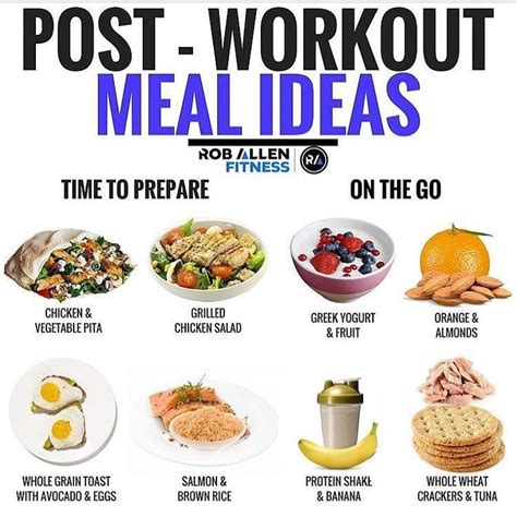 Fitness Diet Gym Healthy Tips Motivation Tips Post Workout