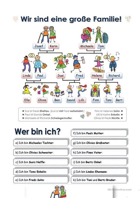 Wir Sind Eine Große Familie Deutsch Lernen Vorschule Familie Familie