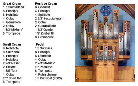 The Pipe Organs Umcb