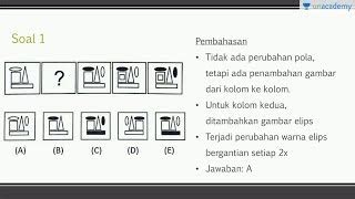 Contoh Soal Analitis Dan Pembahasannya