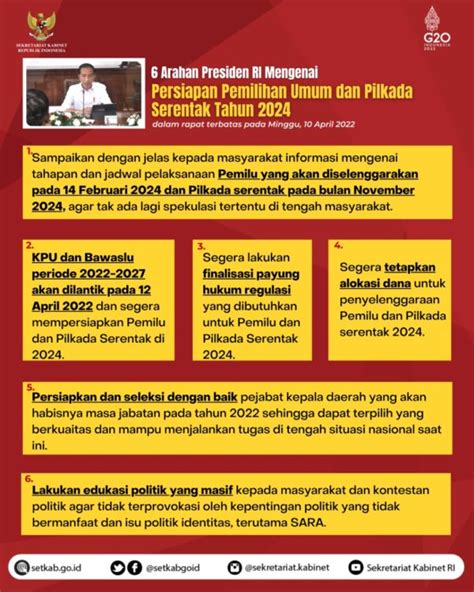 Sekretariat Kabinet Republik Indonesia Arahan Presiden Ri Mengenai