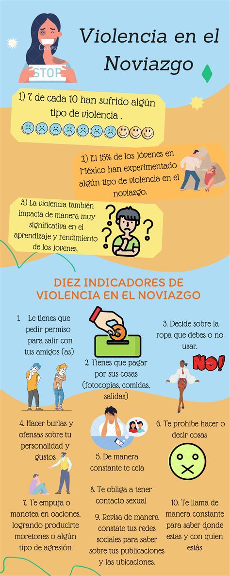 Violencia En El Noviazgo Infografia Corregida El De Los J Venes En M Xico Han
