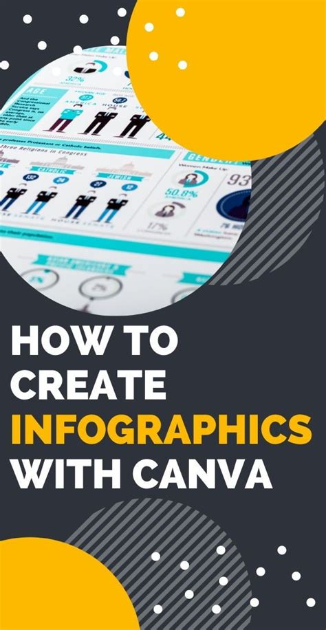 Infographic Examples Canva