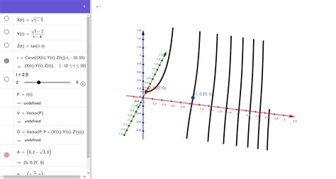 Graphing Vector Functions Geogebra