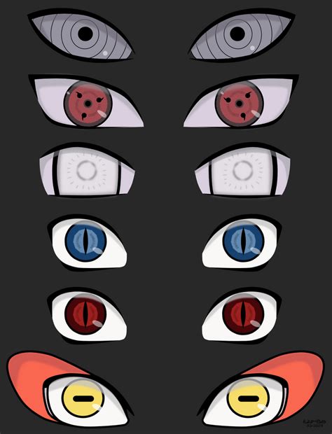Naruto Eyes Study By Lu So On Deviantart