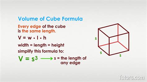 Volume Of A Cube Formula And How To Find