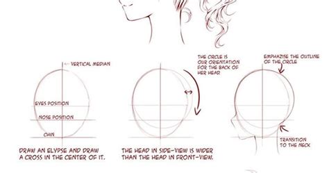 Learn Manga How To Draw The Female Head Side By Naschi On Deviantart