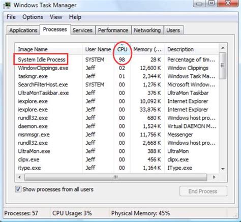 How To Fix System Idle Process High Cpu Usage Windows Solutions Hot