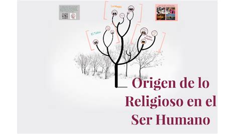 Orígen De Lo Religioso En El Ser Humano By Jimena Marulanda