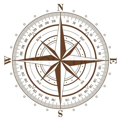 Compass Rose With Numbers My XXX Hot Girl