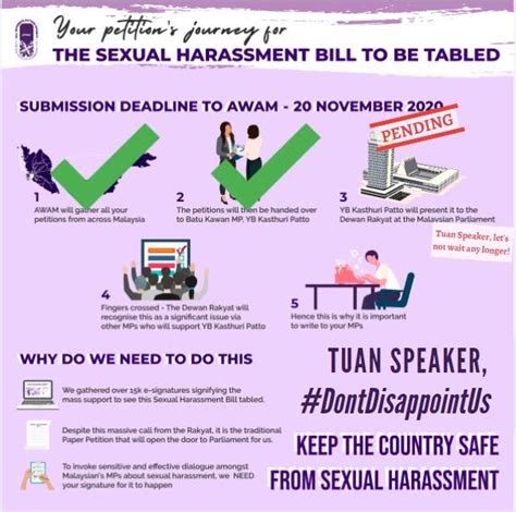 Sexual Harassment In Malaysia Of Sexual Harassment In Malaysia Why Malaysia Needs A Sexual