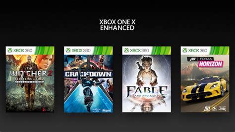 11 Xbox 360 Games Enhanced For Xbox One X News And Opinion