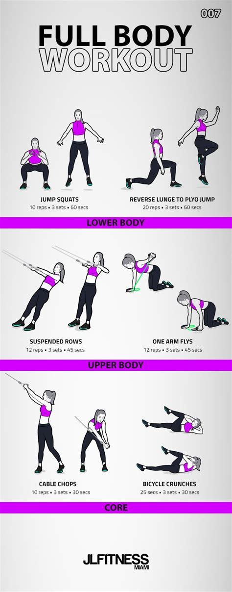 Womens Full Body Workout 007 Jlfitnessmiami