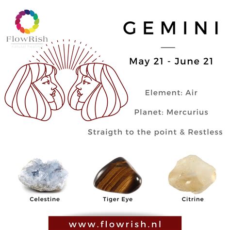 Crystals For Gemini Chakra Healing