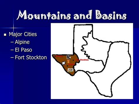 Mountains And Basins Texas Map I Just Got Tons Of Robux Using Buxgg
