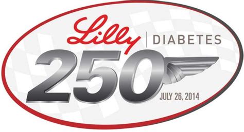 Showing these abilities can help you to quickly rise through the ranks and can even catch the eyes of racing car companies' the key to success for nascar drivers are their sponsors. Indy Nationwide race gets new sponsor, name | Official ...