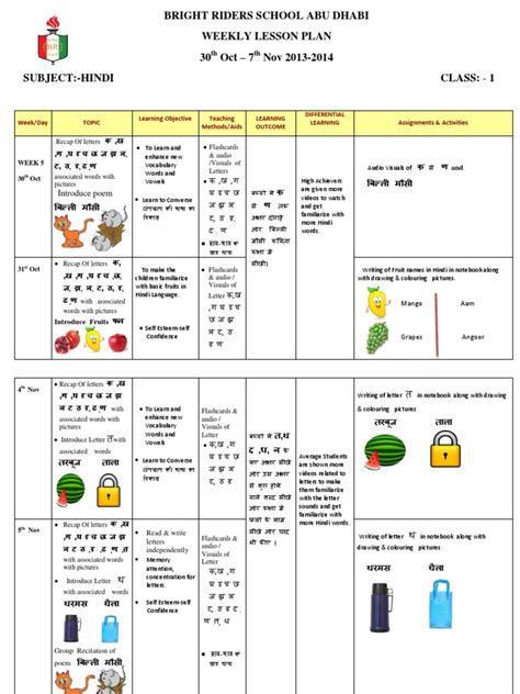 10000+ results for 'grade 1 ck words'. Grade 1 Hindi lesson plan 30th Oct_ 7th Nov.pdf ...