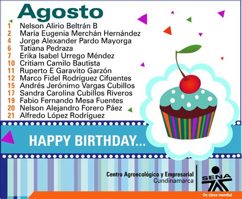 Frases guapas frases inspiradoras frases en frances frases chulas frases citas francesas frases originales reflecciones frases de exito. Blog Centro Agroecológico y Empresarial: Feliz Cumpleaños ...