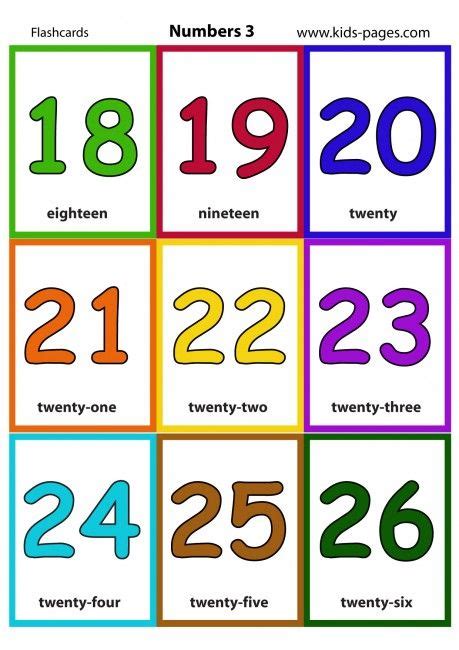 Numbers 3 Flashcard Printable Flash Cards Flashcards Number Flashcards