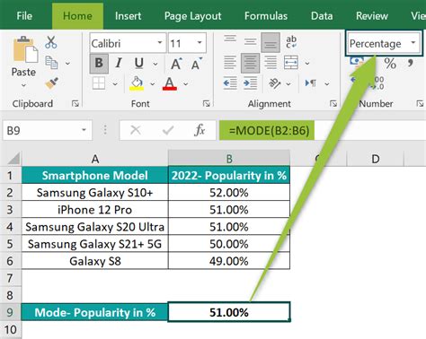 Mode Excel Function Formula Examples How To Use