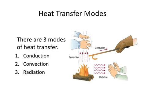 11 Heat Transfer