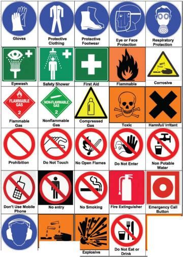 Request door signage from ehs safety portal (lab door sign request). 6.1 Laboratory safety | Dairy Knowledge Portal