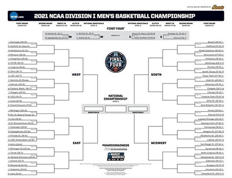 Abc owns all rights to bracket contestant photos, footage, and other related assets. 2021 NCAA bracket