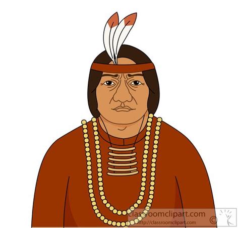 Clipart American Indians