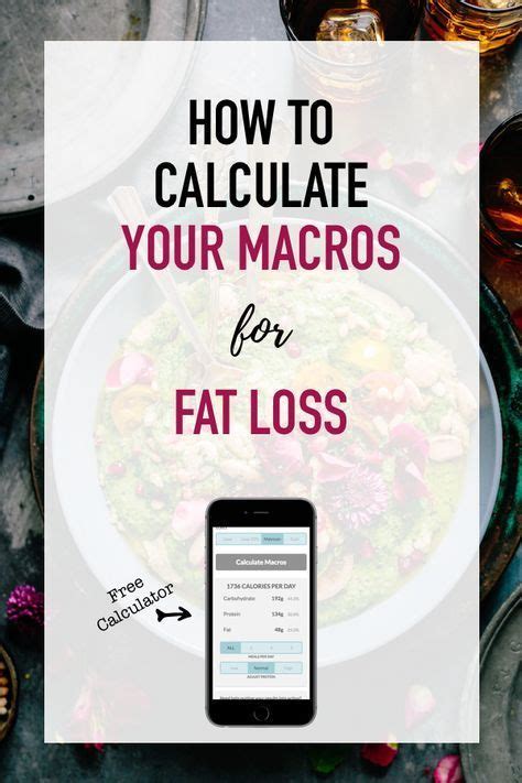 Stupid simple macros makes tracking these macros super easy. Flexible Dieting Macro Calculator (With images) | Macro ...