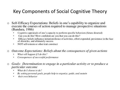 Social Cognitive Career Theory of Career Choice | Career choices, Social cognitive theory, Theories
