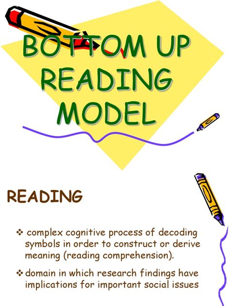 Bottom Up Reading Model Syllable Reading Process