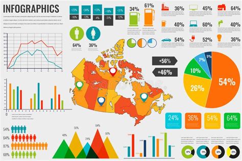 Mapa De Canadá Con Los Elementos De Infographics Disposiciones De
