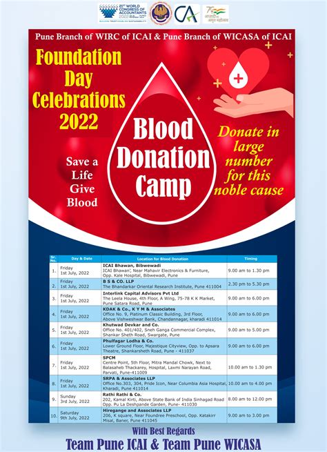 Blood Donation Camp on the Occasion of CA Foundation Day Celebration