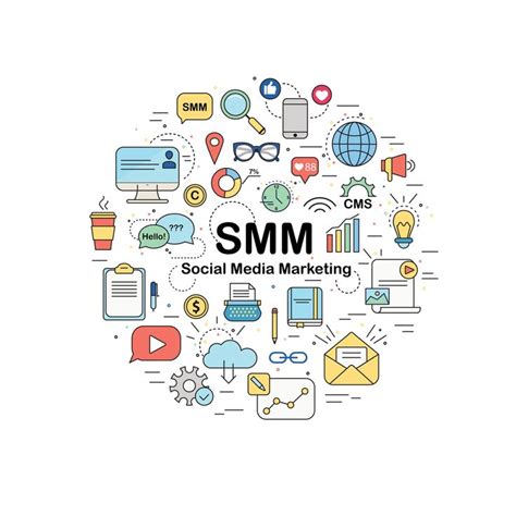 Chicago Best Smo Agency Online Marketing Agency Social Media