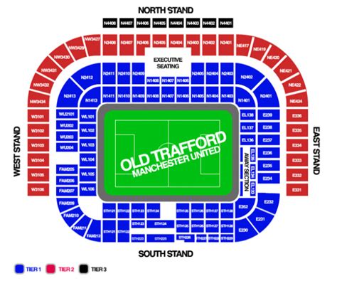 Premier league stoke city f.c. Old Trafford - Stadion van Manchester United