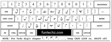 Inpage Urdu 2019 Download For Pc Updated Version