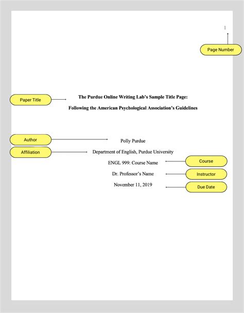 Everything To Know About A Term Paper Cover Page