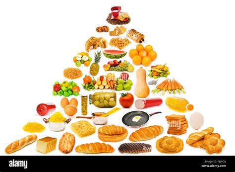 Food Pyramid With Lots Of Items Stock Photo Alamy
