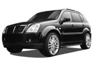 The ssangyong rexton will compete with vehicles such as the toyota fortuner, chevrolet captiva and ford endeavour. Car Reviews in India: Mahindra Rexton price, features and ...