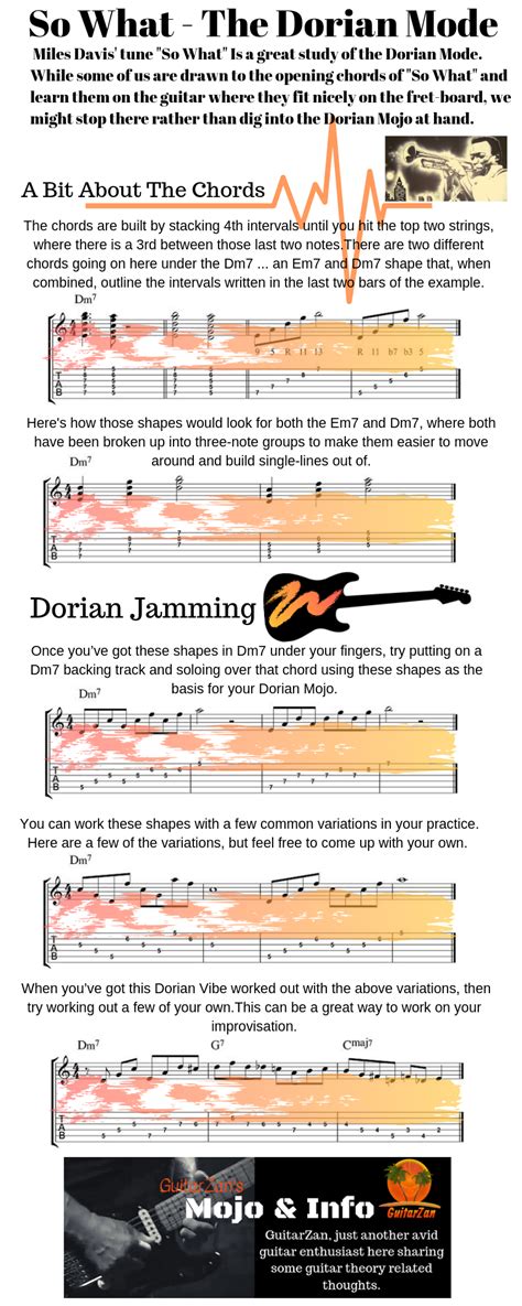 Learning The Dorian Scale Torr71 Guitar Zan