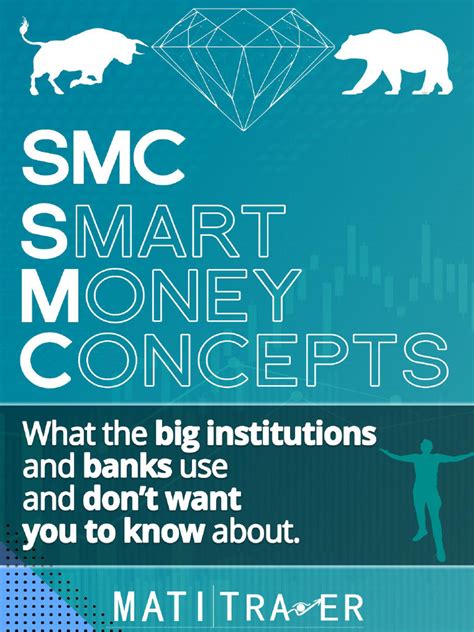 Complete Smart Money Concepts Guide Mati Trader Download Free Pdf